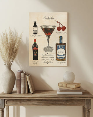Classic Cocktail - Manhattan
