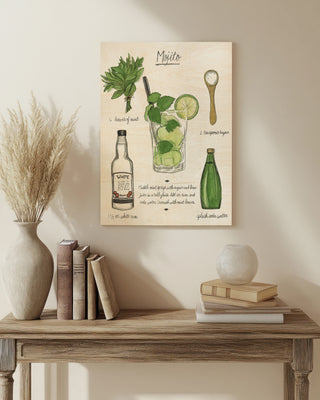 Classic Cocktail - Mojito