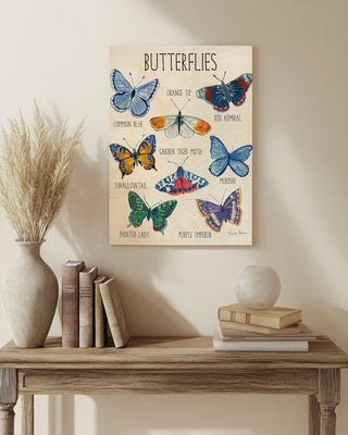 Nature Chart II Print