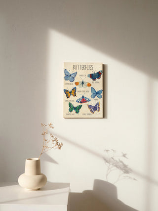 Nature Chart II Print