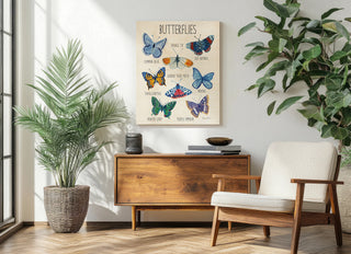 Nature Chart II Print