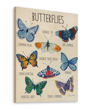 Nature Chart II Print